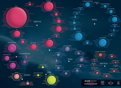 Scape-Report-Adtech-2019-preview