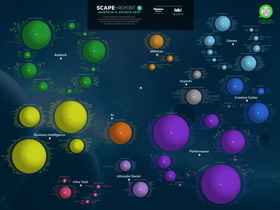 martech_mapa