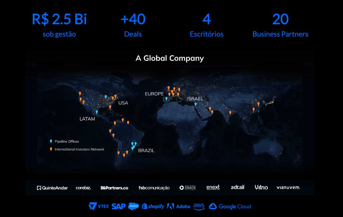GLOBAL GLOBAL